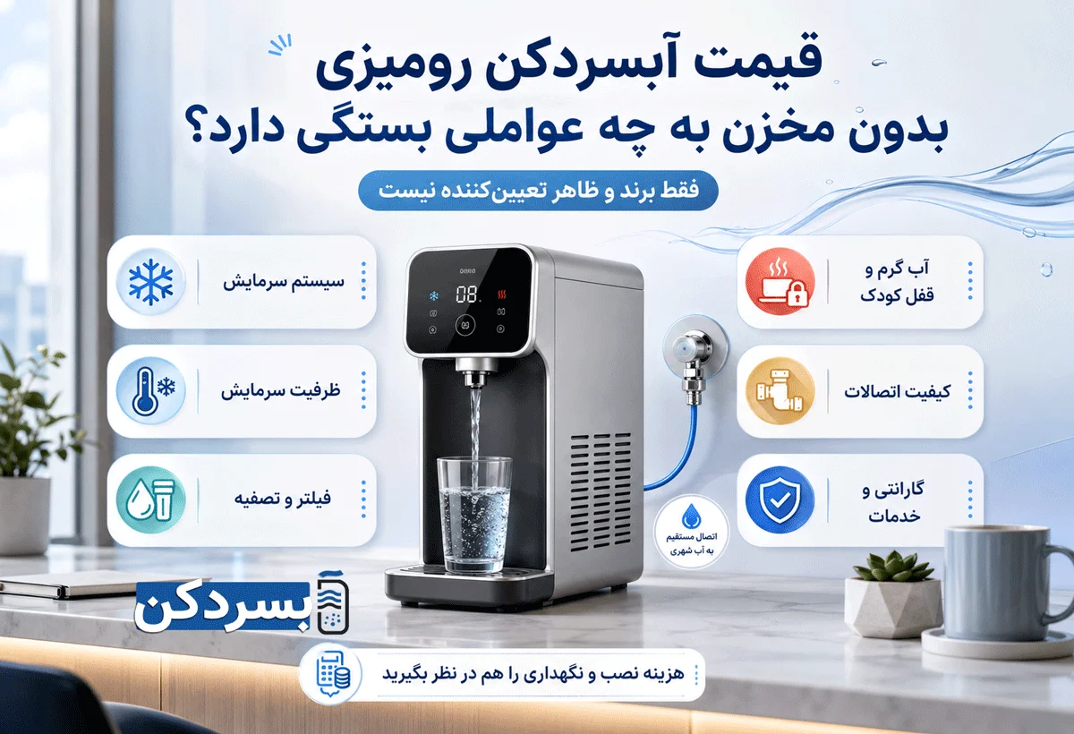 قیمت آبسردکن رومیزی بدون مخزن به چه عواملی بستگی دارد