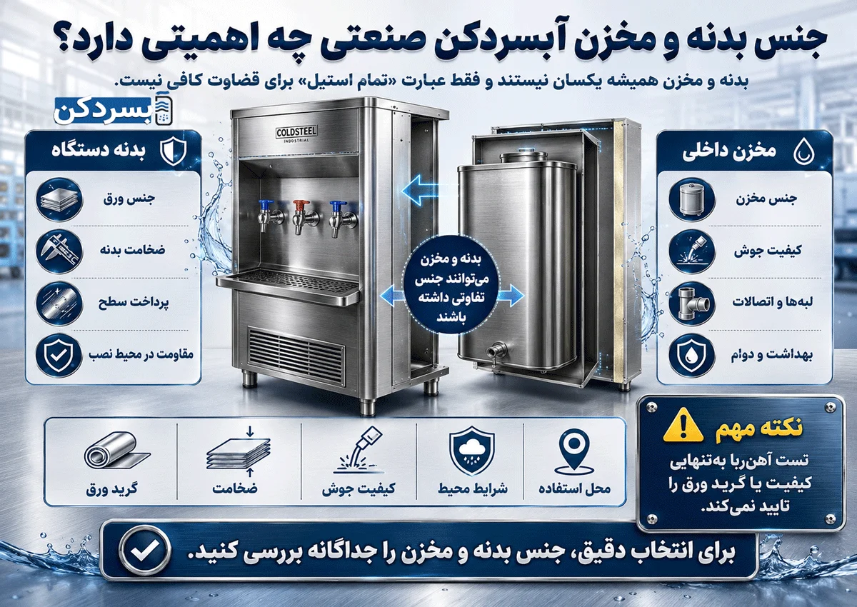 جنس بدنه و مخزن آبسردکن صنعتی چه اهمیتی دارد