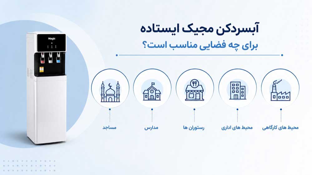 آبسردکن مجیک ایستاده برای چه فضایی مناسب است؟