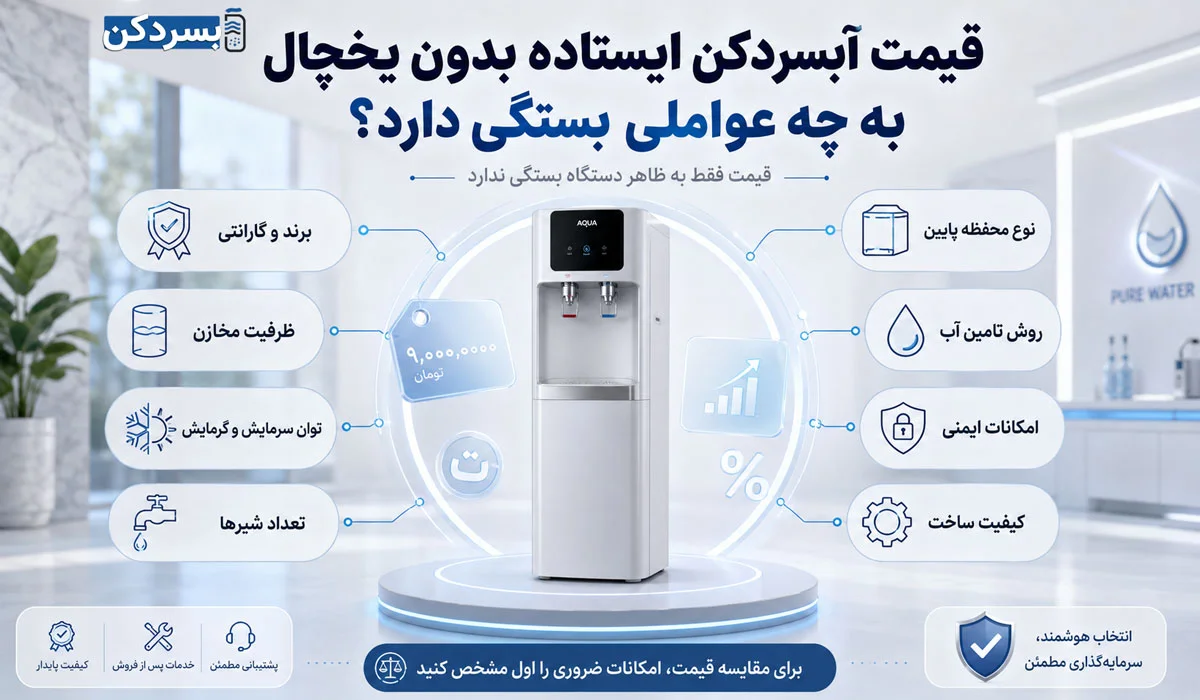 قیمت آبسردکن ایستاده بدون یخچال به چه عواملی بستگی دارد