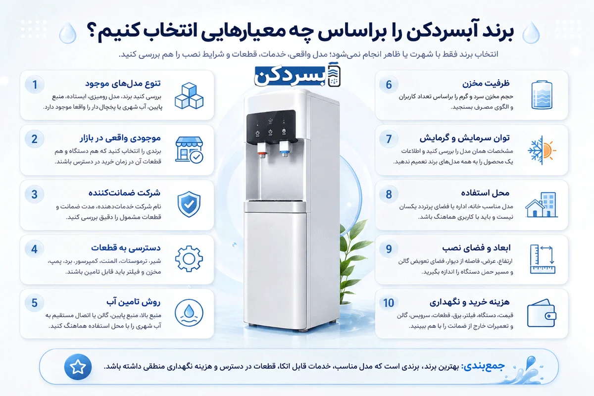 برند آبسردکن را براساس چه معیارهایی انتخاب کنیم