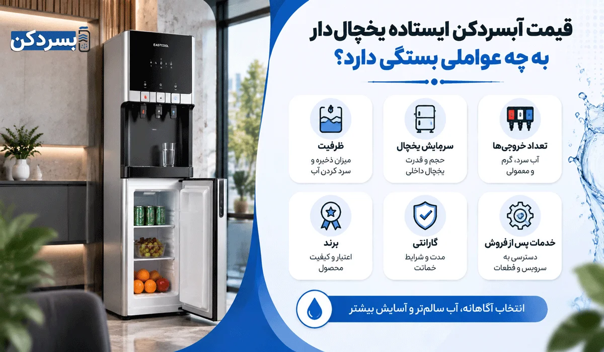 قیمت آبسردکن ایستاده یخچال‌دار به چه عواملی بستگی دارد